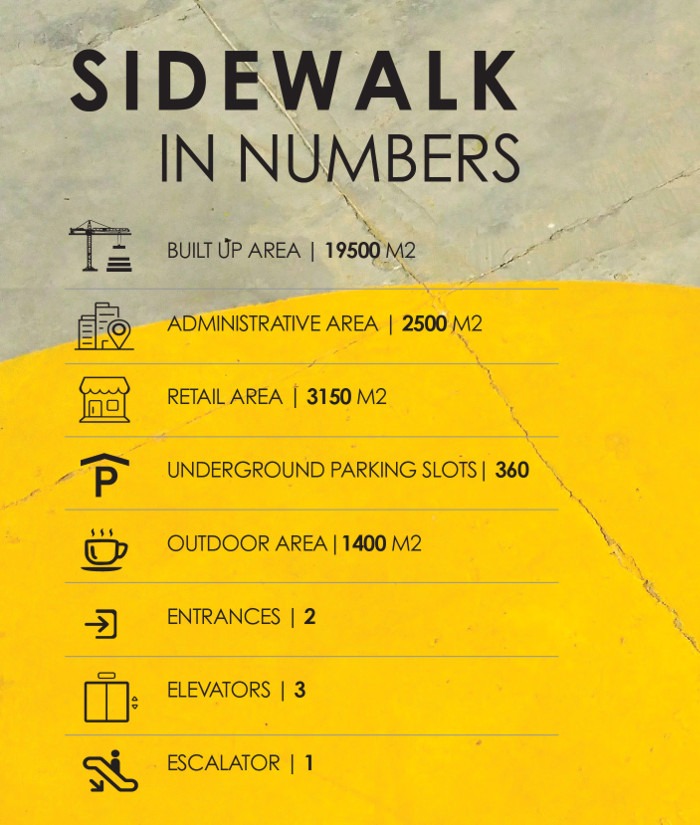 SIDE WALK NUMBERS-mobile